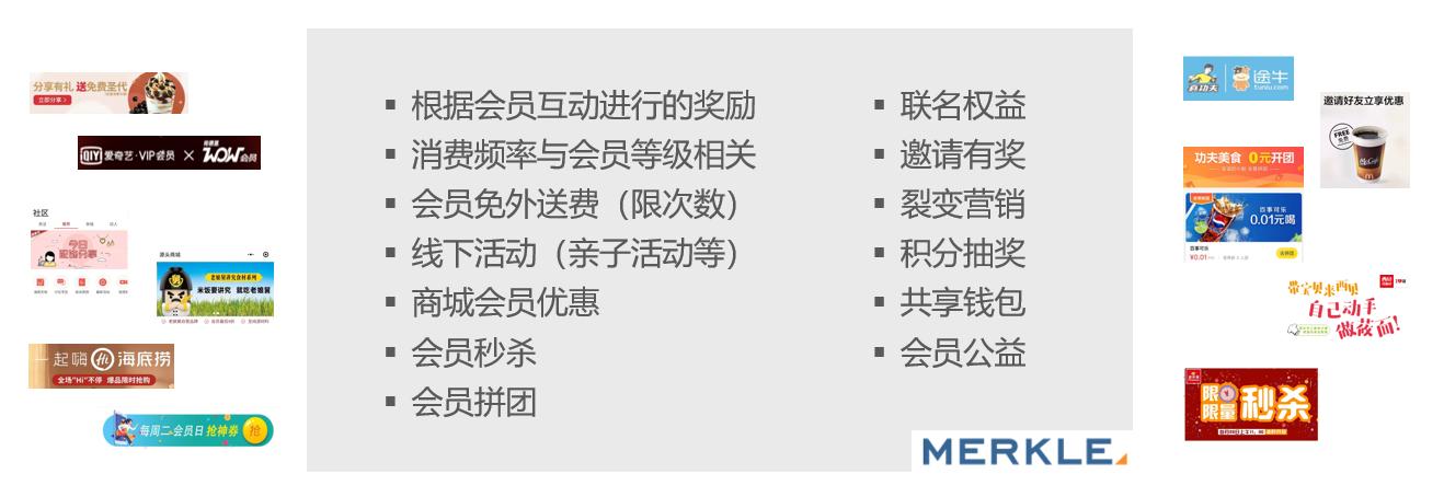 2020年准备好让客户更爱你么？——餐饮品牌忠诚度分析，美库尔