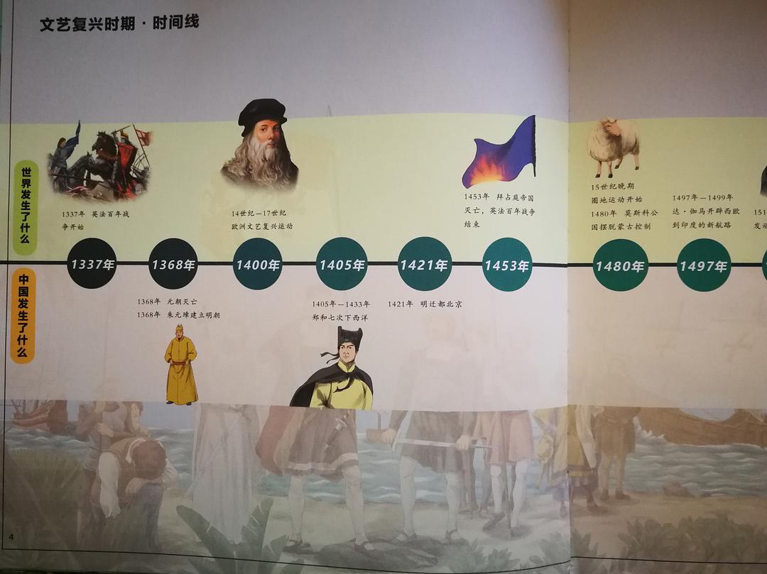 为什么学霸文理科都好,为啥理科学霸都是男生