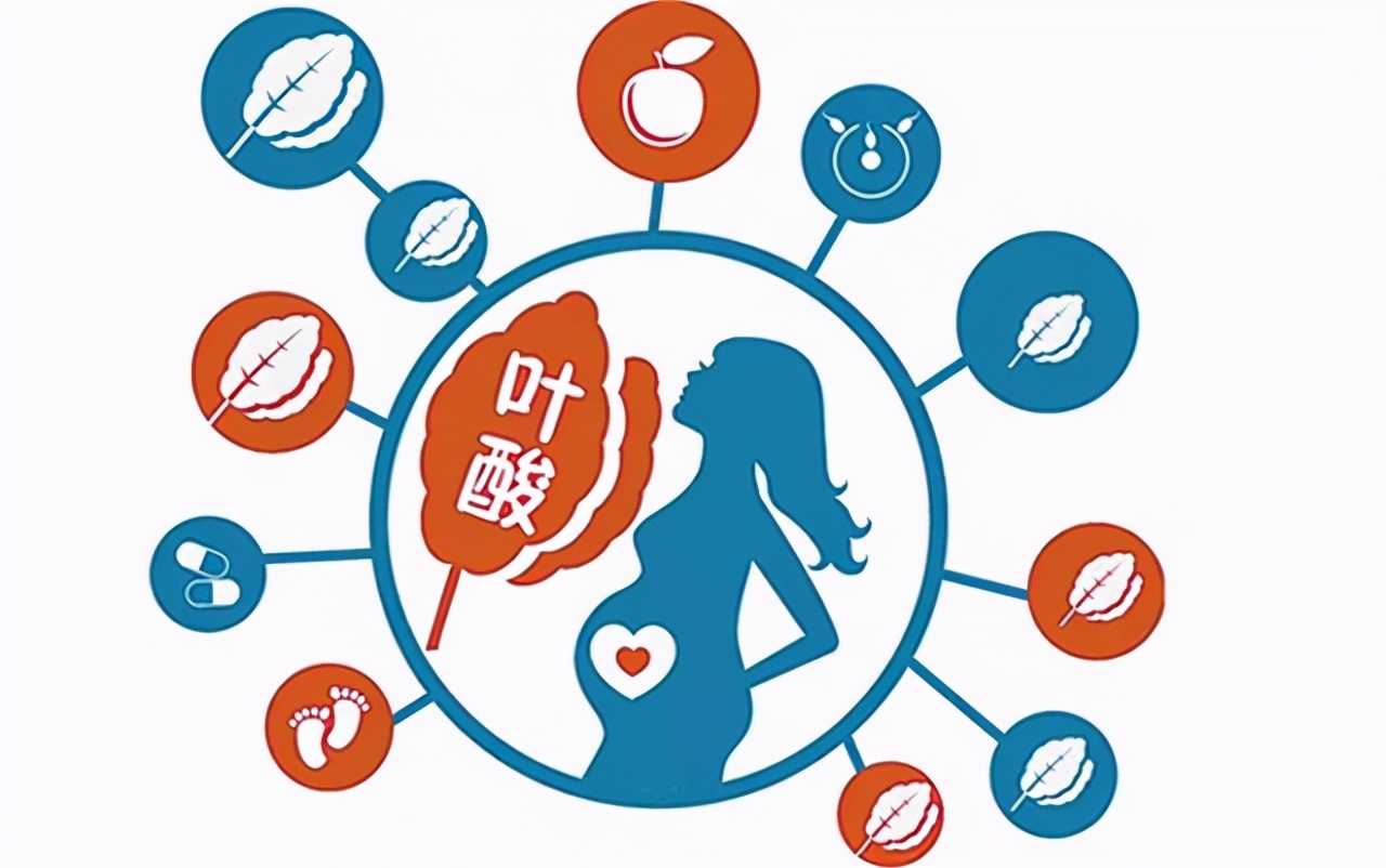 为防脑卒中能吃叶酸片吗,叶酸可预防脑卒中