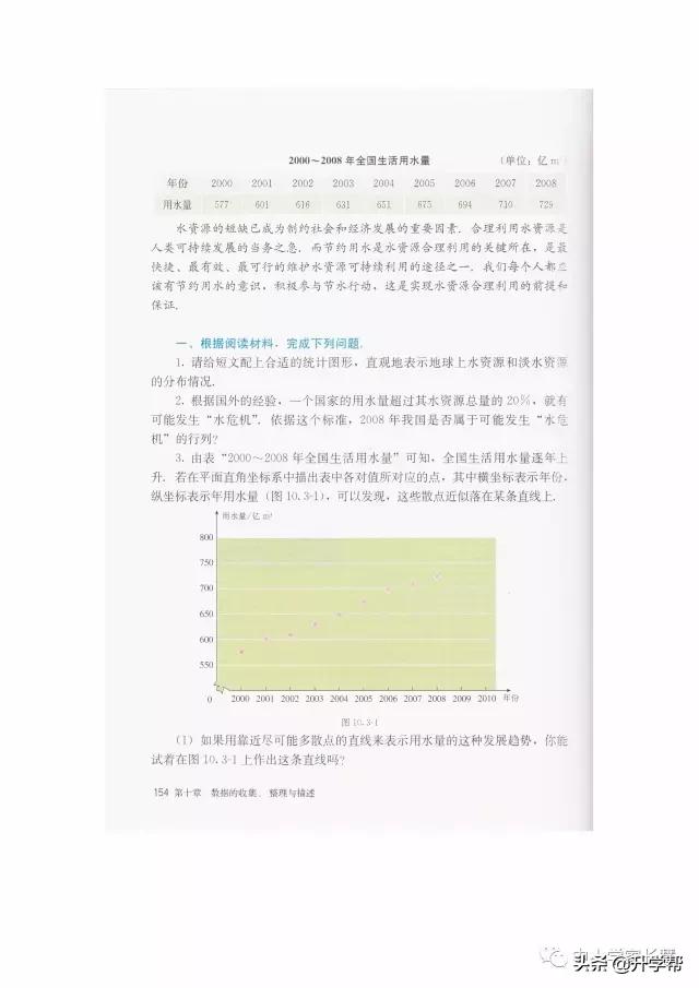七年级下北师版数学预习资料推荐,华师大版七年级下册数学推荐资料
