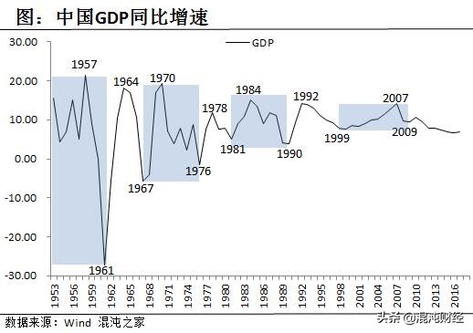 美国股市沸腾a股还能涨吗,全球股市沸腾a股节后该如何