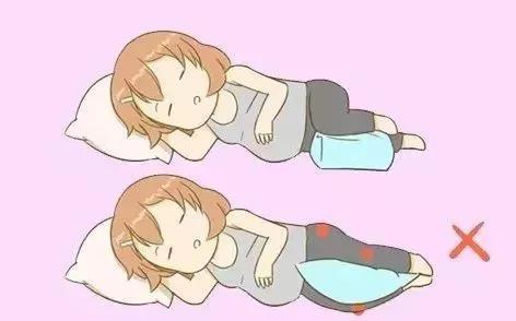 孕期腰痛要怎么缓解,孕期腰痛有什么办法缓解