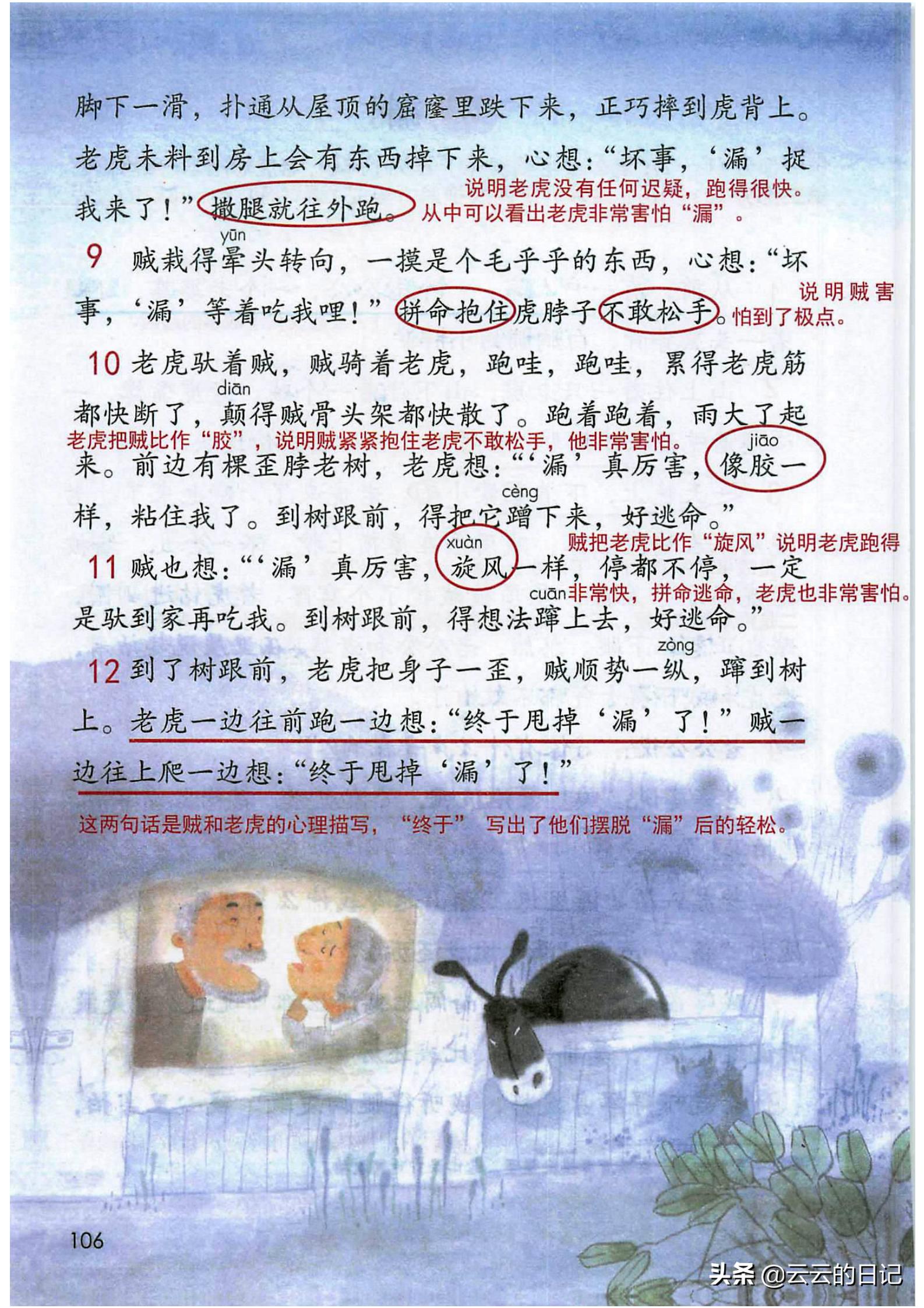 三年级下册语文笔记完整版讲解,三年级下册语文第一课注释