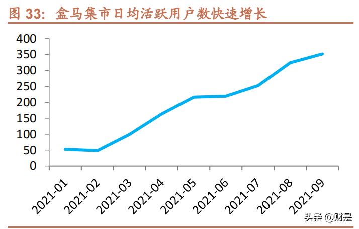 绀炬湇琛屼笟,绀炬湇闆跺敭