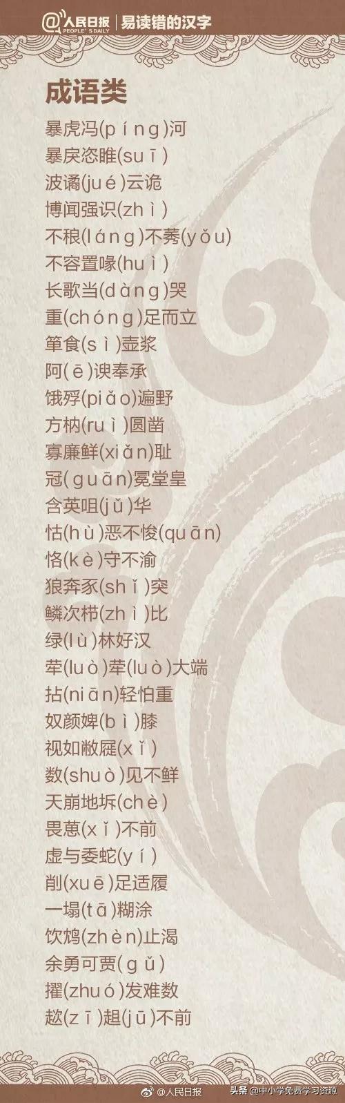 人民日报：除了“蛋挞”，这些字你也可能会读错！