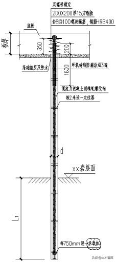 锚杆设计抗拔力标准值,自进式抗拔锚杆计算所需参数