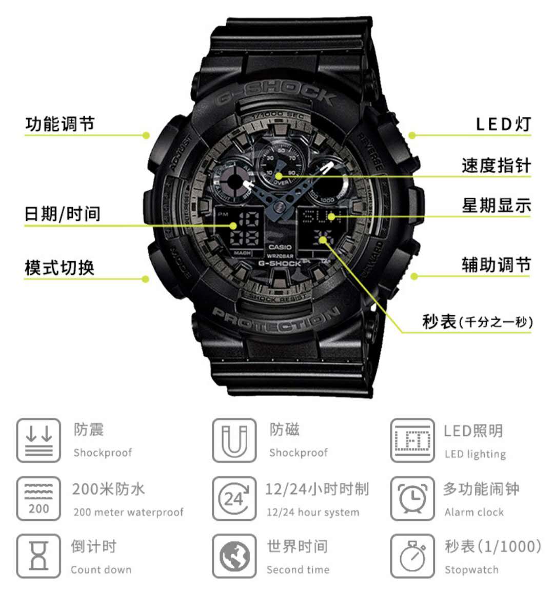 跟卡西欧一个档次的手表品牌,卡西欧哪款手表最值得购买