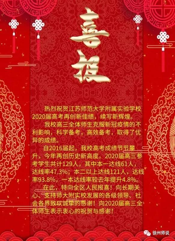 徐州民办高中排名一览表,徐州四大民办学校