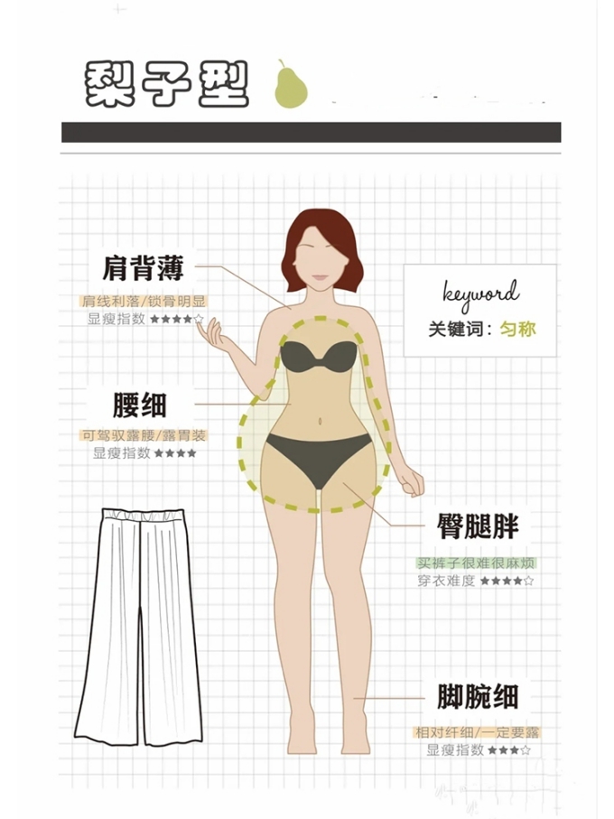 格纹大衣如何搭配才时髦,小个子穿大衣怎么搭配时髦