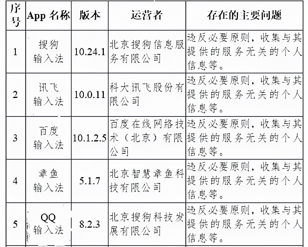 搜完一个东西后,老是给你推送它的广告?微信看不下去要出手了