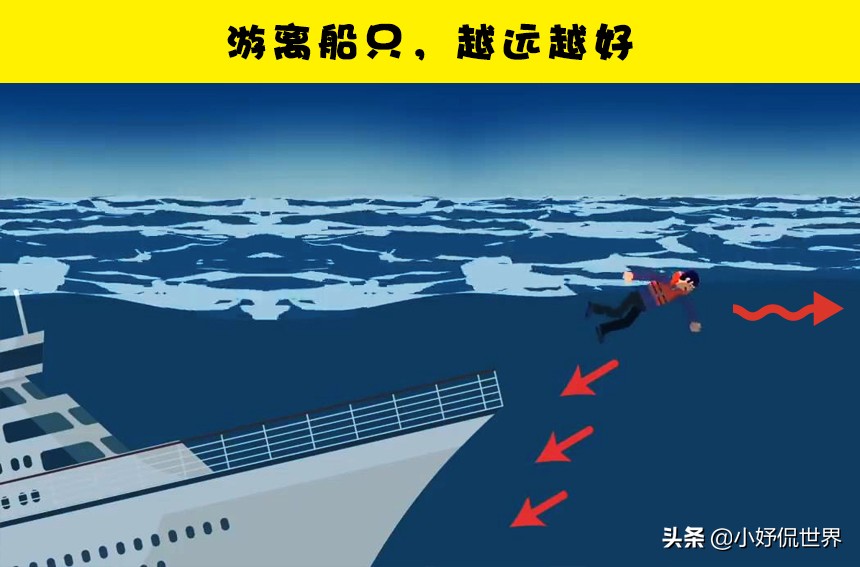 在船上发生意外怎么理赔,如何解决沉船事故