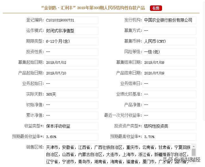 中行存款利率一览表,中国银行理财产品保本型的有哪些