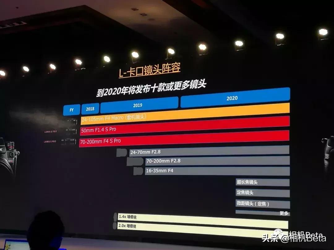 松下s1r二手价,顶尖全幅微单松下s1r首发评测