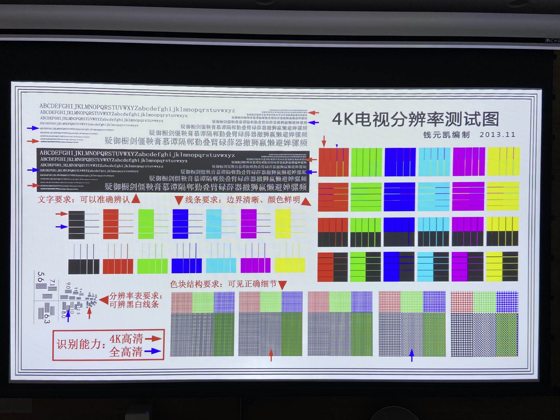 在家体验电影院,私人影院看电影体验