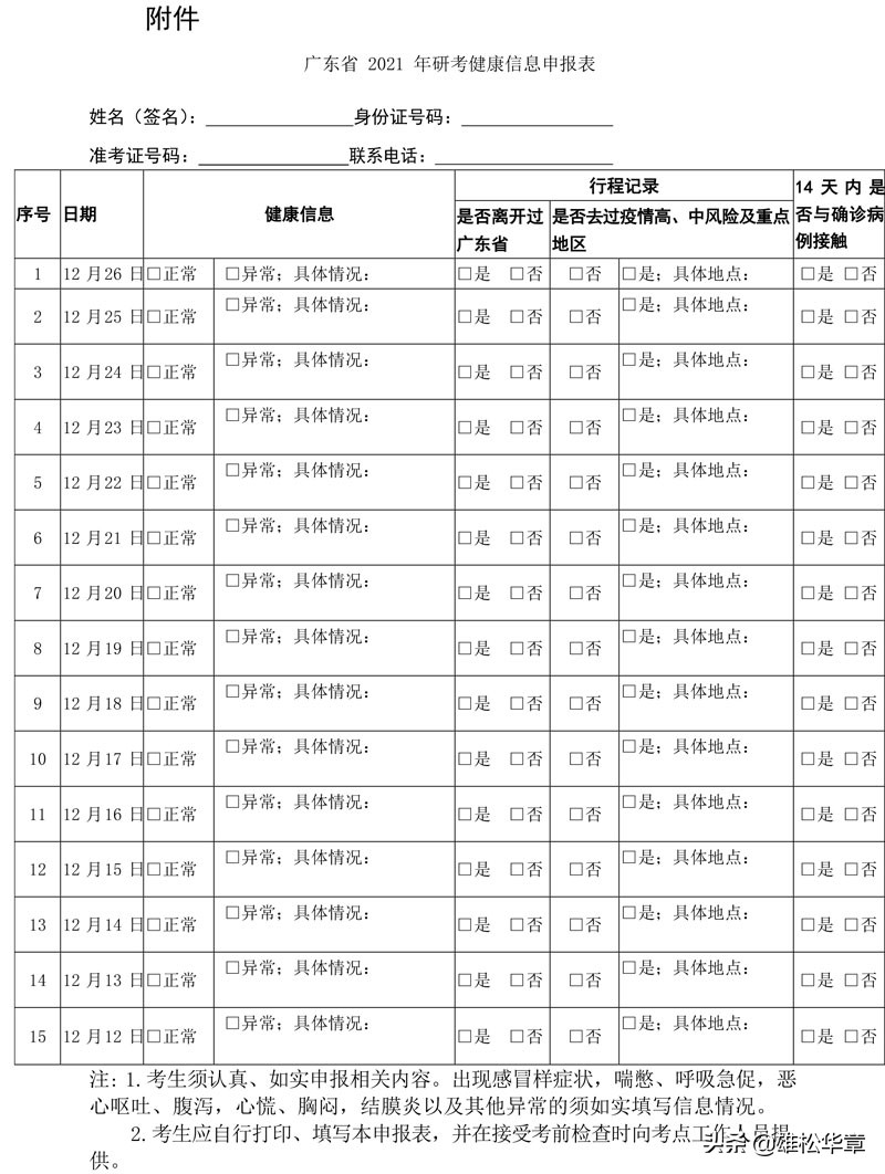 华南农业大学在职研究生全国统考,2023华南农业大学研究生招生信息