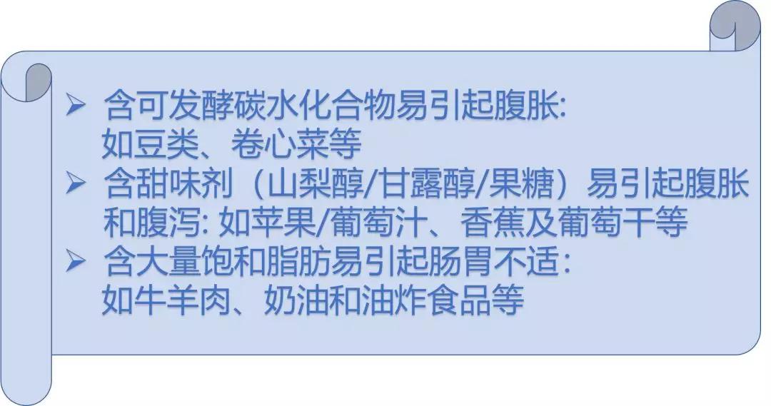 ibs肠易激综合征是浅表性胃炎吗,ibs肠易激综合征