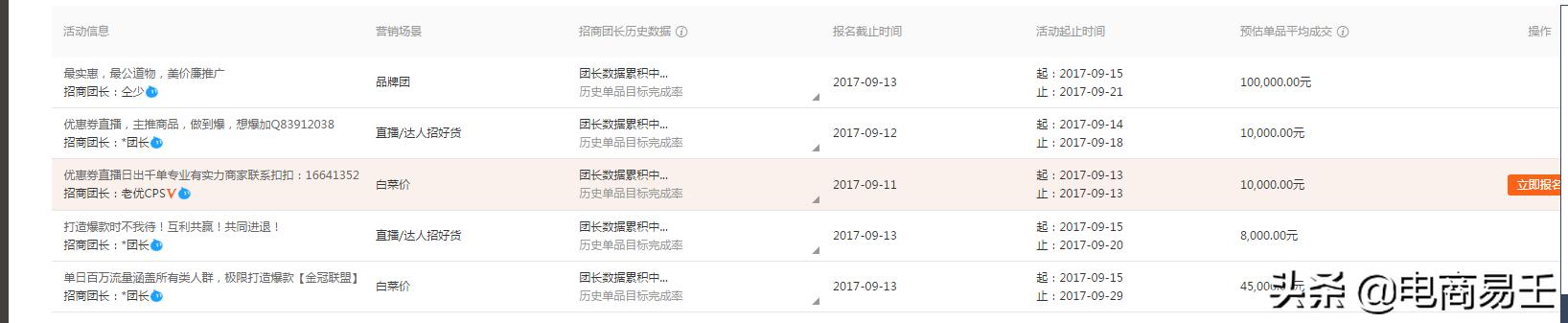 淘宝电商免费知识大全入口,淘宝电商运营技巧淘宝客
