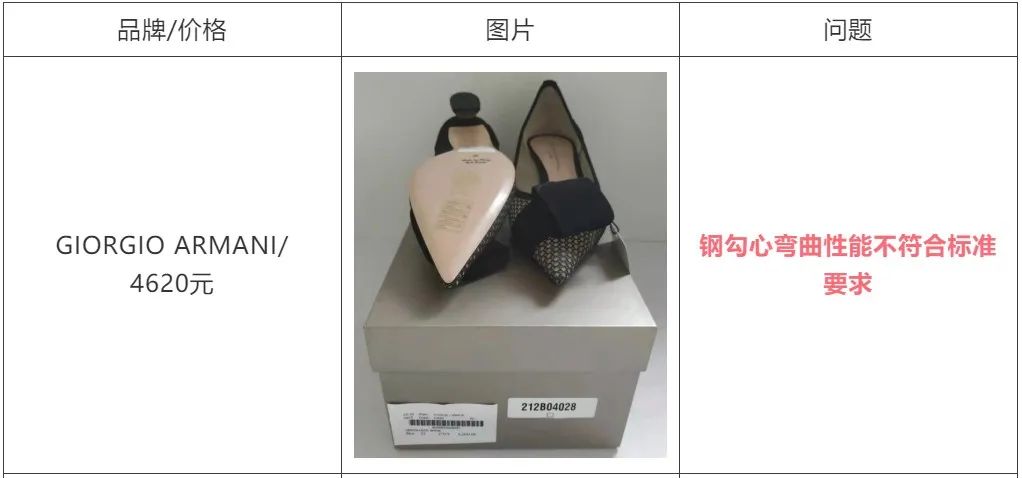 阿玛尼中老年凉鞋,央视曝光高跟凉鞋有害物