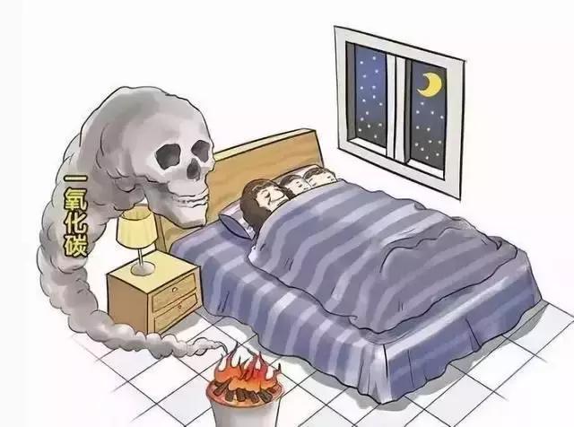 烤火煤气中毒怎么解毒最有效,冬季煤气中毒的预防与处理图片