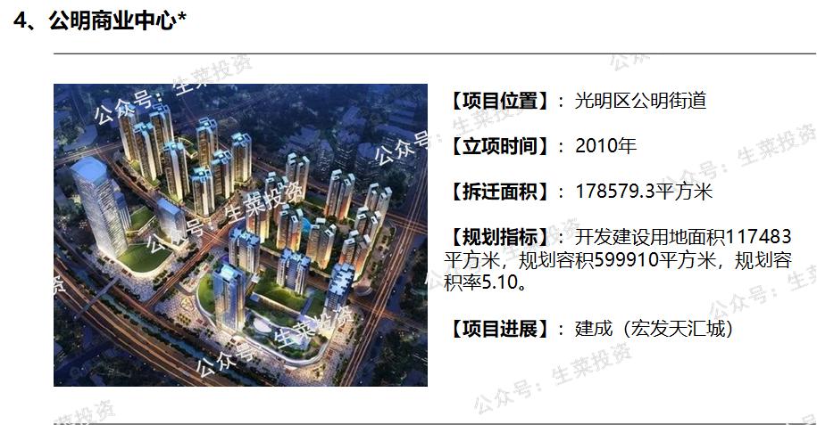 满仓集团最新信息,满仓最新规划消息