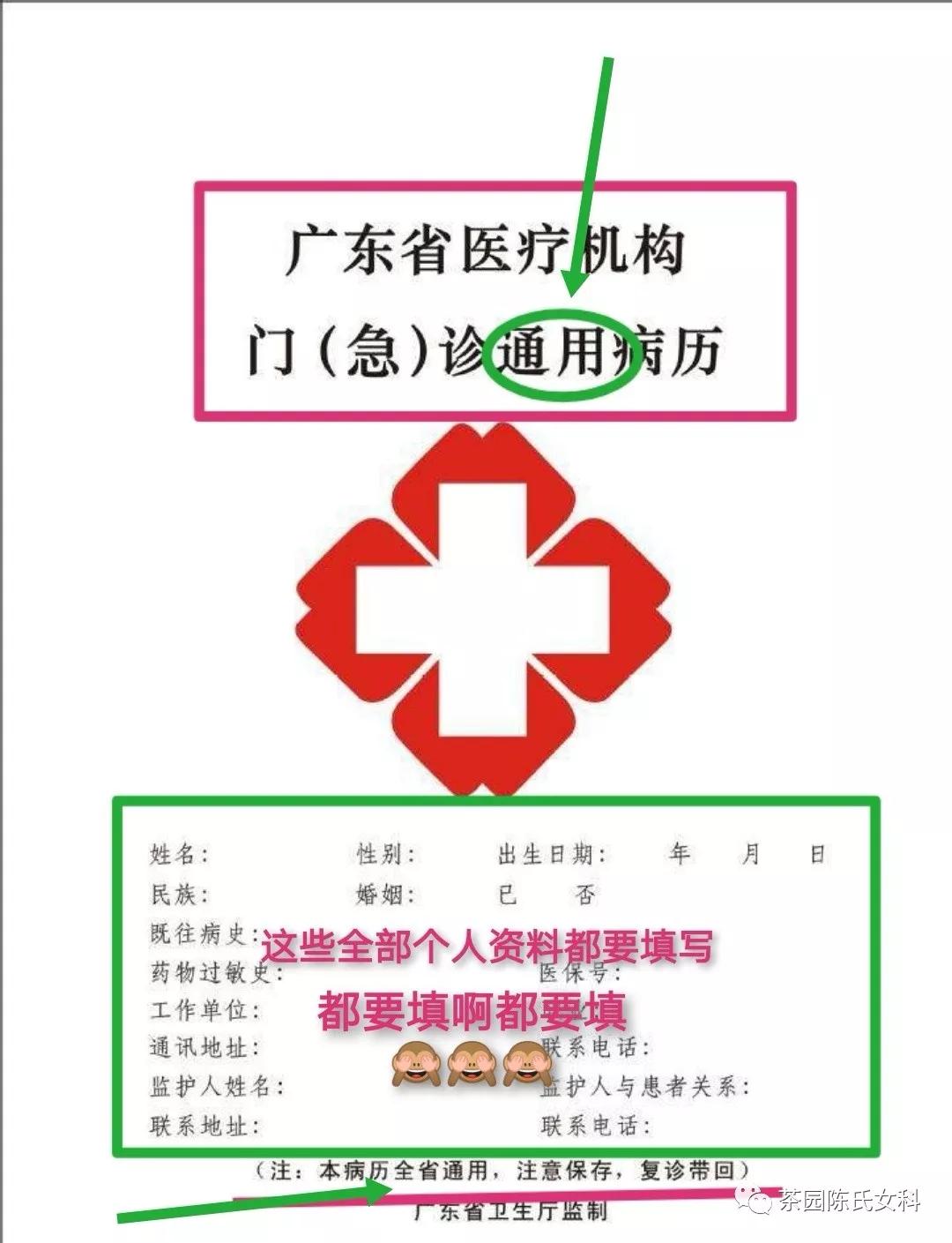 去看中医前的准备,去看中医前做什么准备