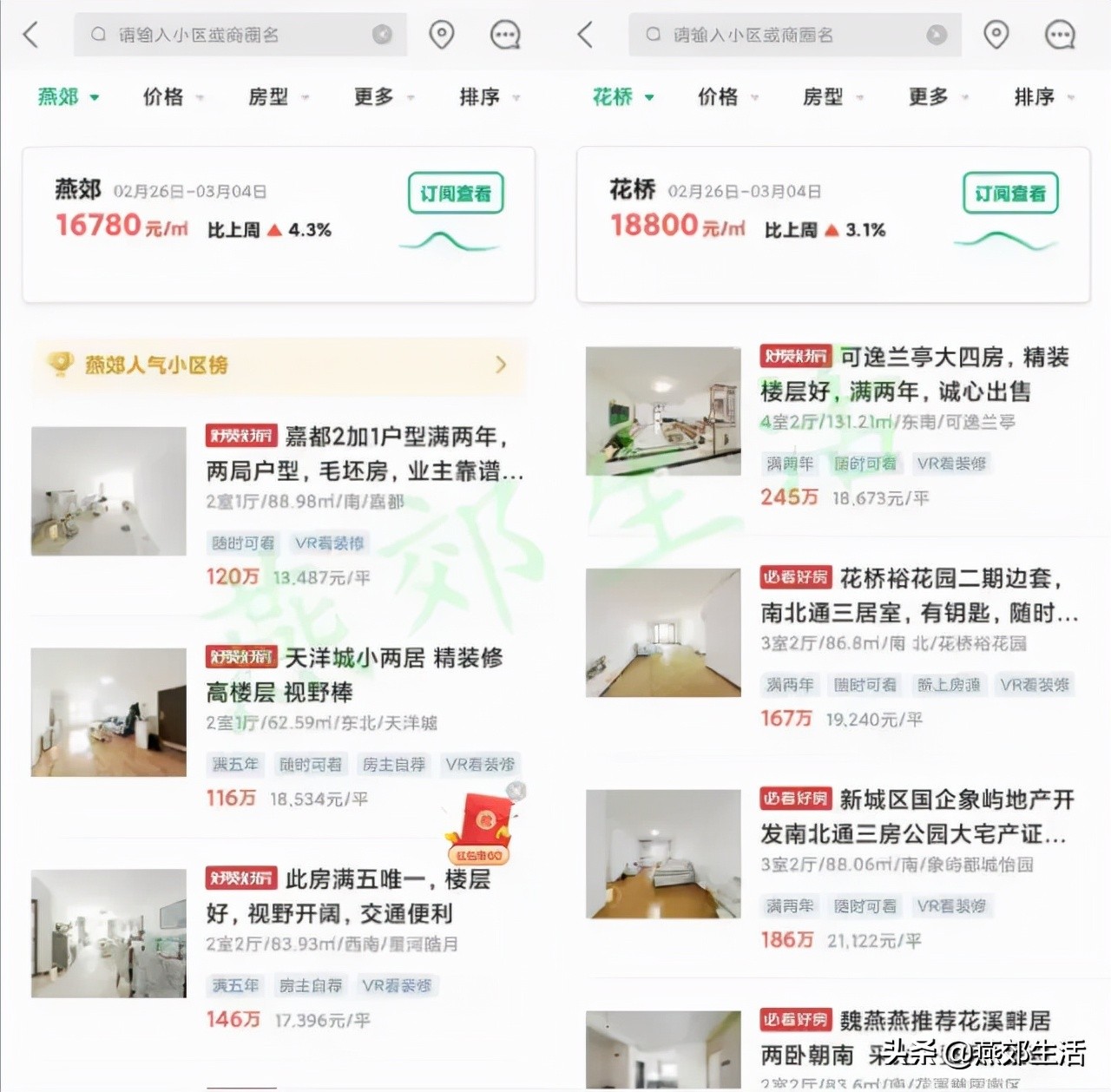 花桥和燕郊谁的发展前景更好,燕郊与花桥哪个实力强