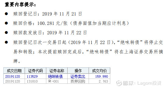 怎样打新可转债中签率高,最新可转债打新建议