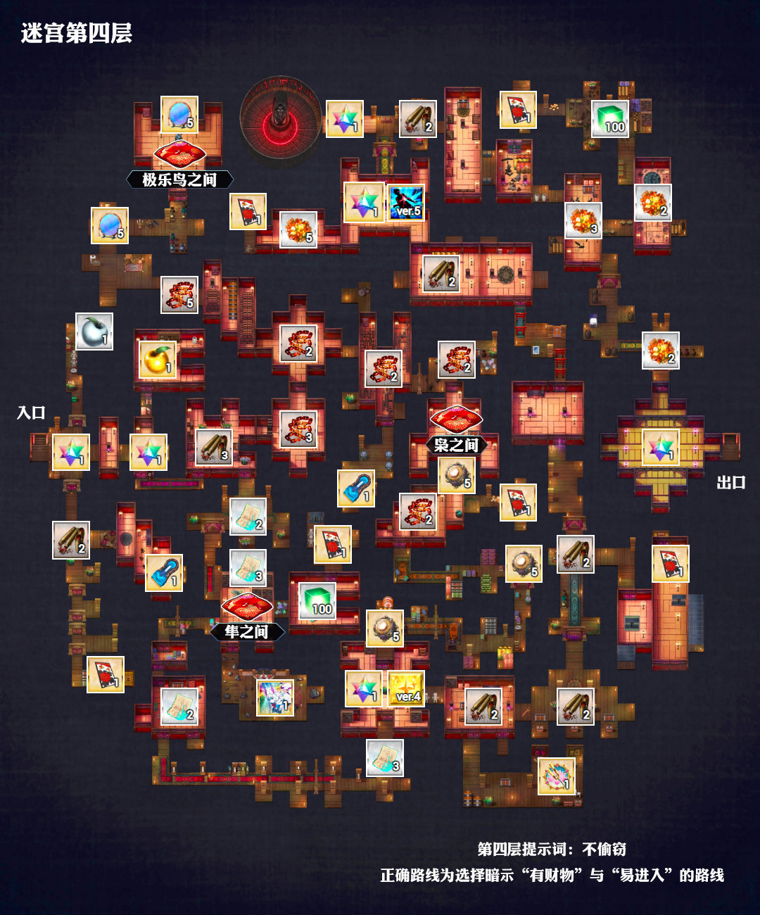 fgo冠位指定2020年2月五星排名,fgo命运冠位活动