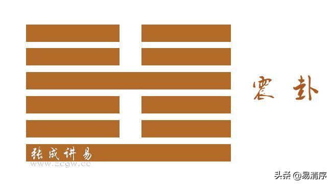 八卦的爻怎么分上下,八卦中各爻如何判别方向