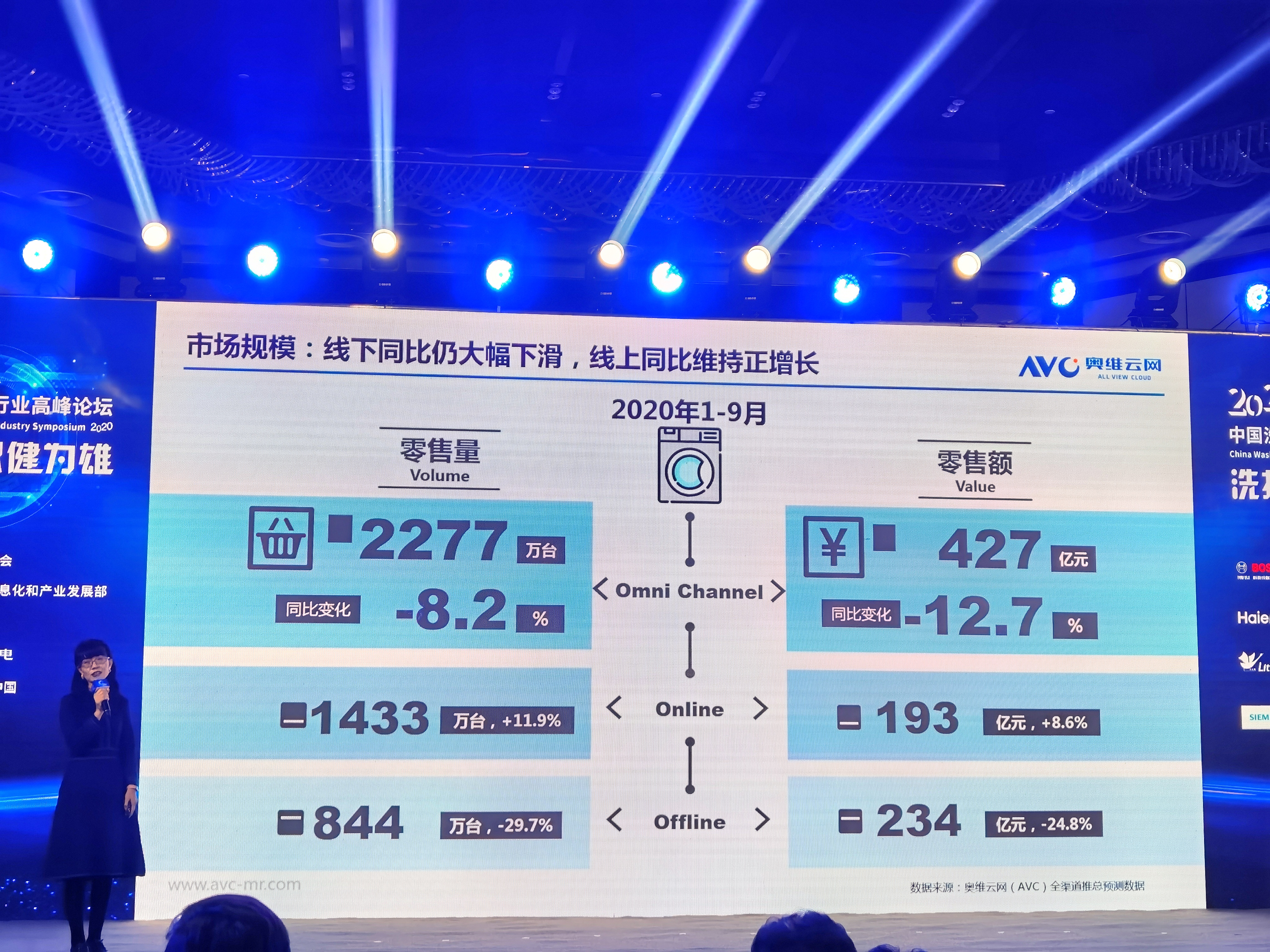 迷你便携干衣机,迷你干衣机