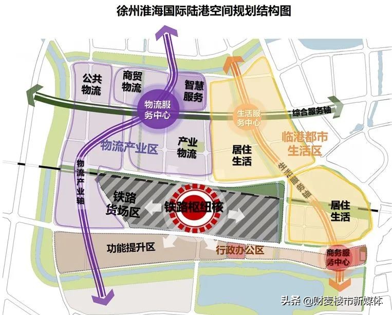徐州地铁2号线运营时间,徐州地铁新进展