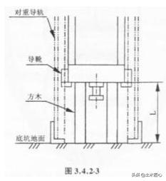 对穿预埋件安装技术交底,设备安装工程施工技术交底