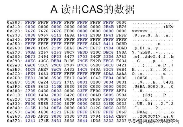 瀹濋┈闃茬洍铻轰笣鍘熺悊3d鍔ㄧ敾,瀹濋┈闃茬洍鍖归厤鏁欑▼