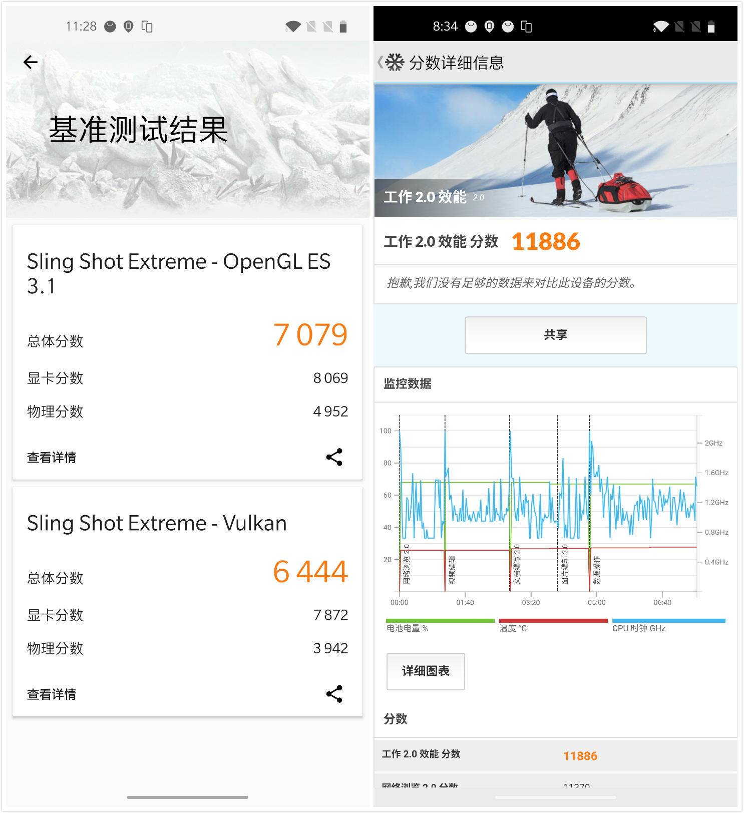 oneplus8pro2024还值得买吗,oneplus8pro测评