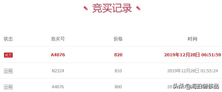 格雅机械表8199g价格,曲靖哪里卖格雅手表