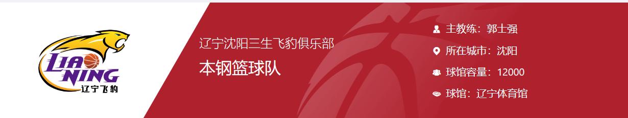 郭艾伦亚洲第一后卫是谁评的,亚洲第一控卫郭艾伦是怎么得来的