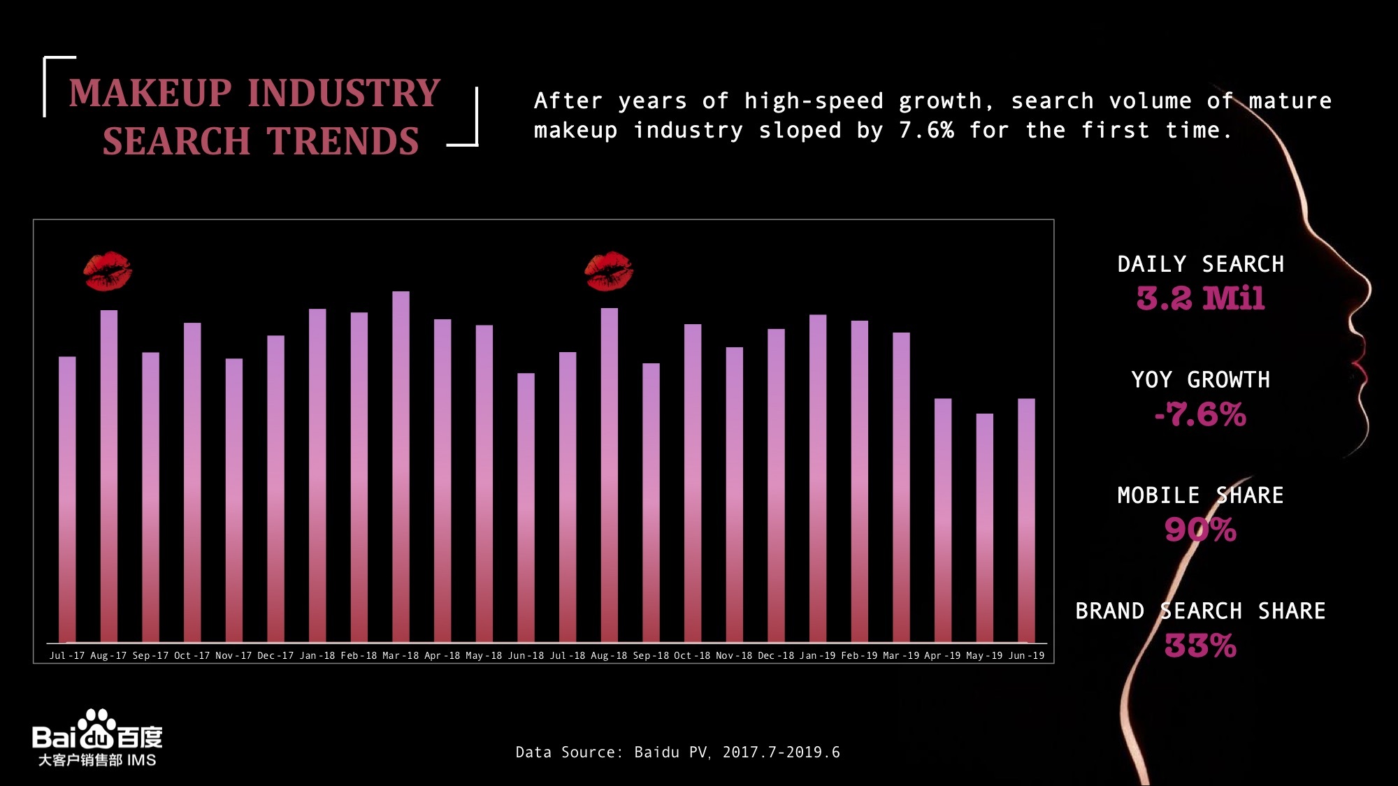 OMG！李佳琦没有告诉你的仙女变身指南都在这里