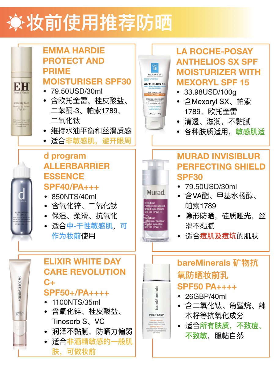防晒选不对护肤全白费,防晒选不好的后果