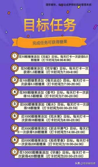 “理想春秋”APP涉嫌传销被查:“零元撸现金”之下的庞氏*局骗**