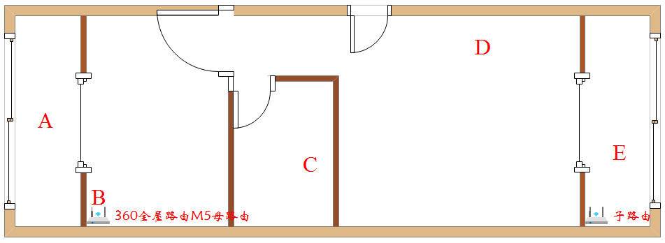 360v5m子母路由器,360wifi全屋路由子母装
