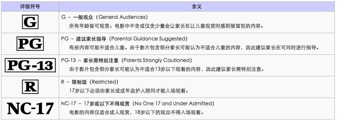 尼古拉斯凯叔的新节目,绝对够味,教你脏话连篇