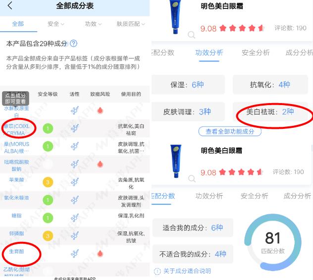 公认最好用的10大眼霜性价比超高,2020年什么眼霜最好