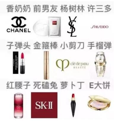 从「神仙水」到「小x瓶」，美妆圈黑话升级的谜