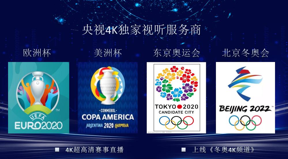 广电5g智享家庭套餐,广电智享