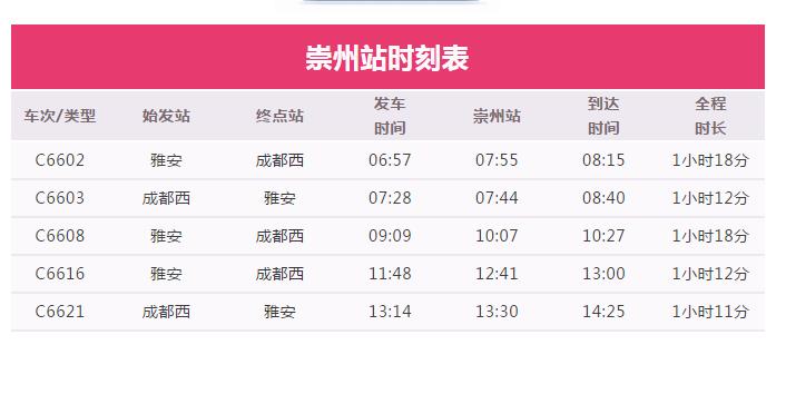 崇州高铁最晚是几点,崇州高铁公交化运营最新消息