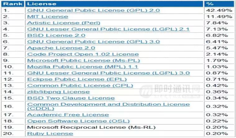 如何理解音频编解码,音频编解码器工作原理
