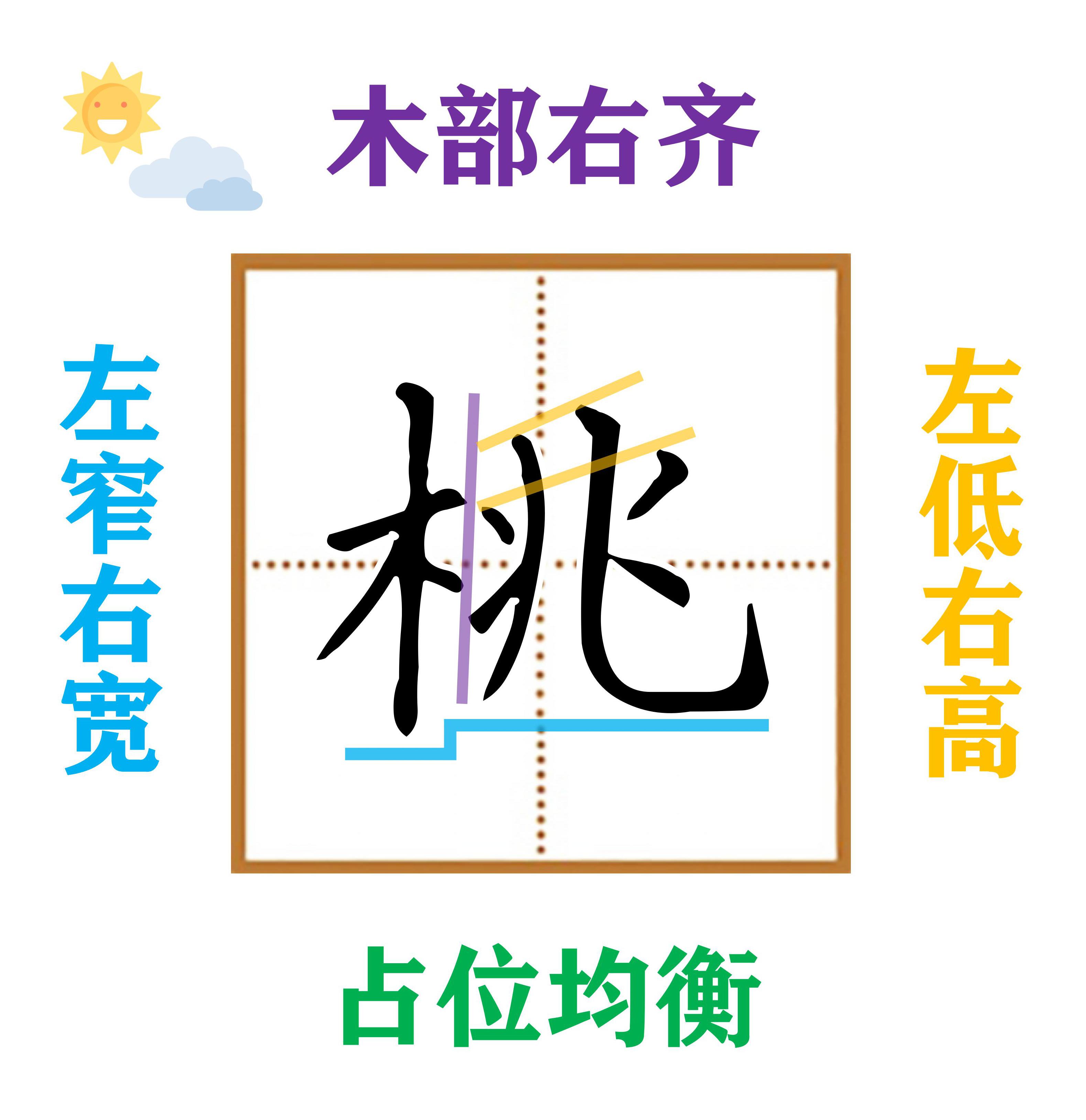 二年级下册写字表带拼音组词,小学二年级语文下册写字表全部