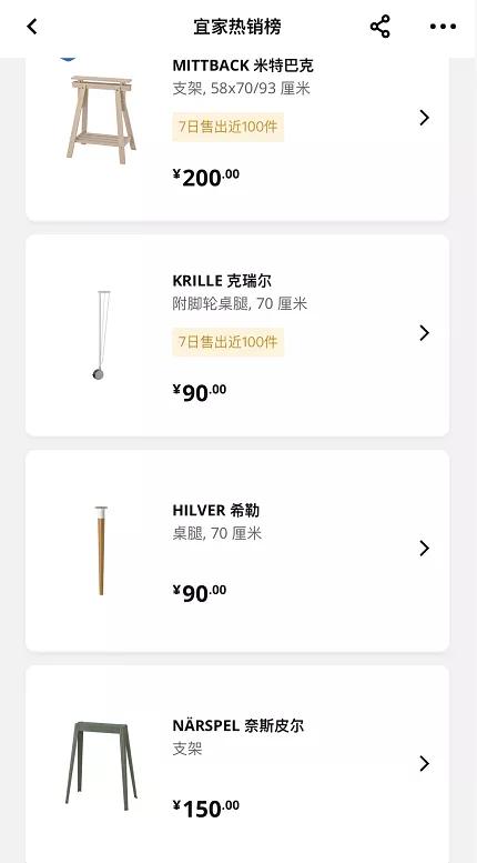 人间省钱大师，教你200块自制13000中古落地，有手就会