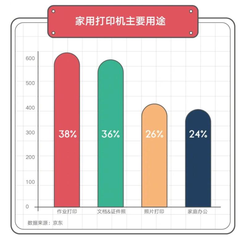 华为打印机pixlabx1使用方法,华为打印机pixlabx1快速入门指南