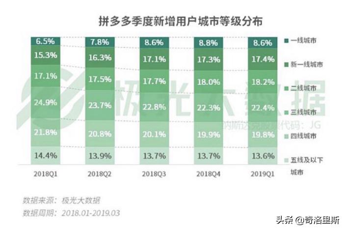 618宝妈攻略,618宝妈们买什么
